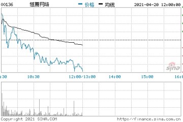 恒腾网络南瓜电影将与腾讯视频深度合作