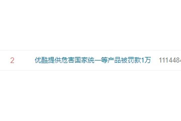 #优酷提供危害国家统一等产品被罚款1万#上热搜网友1万不多